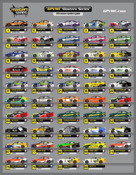 File:MastersSpottersGuide 2011.jpg