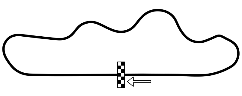 File:Suzuka Circuit - East Circuit.png