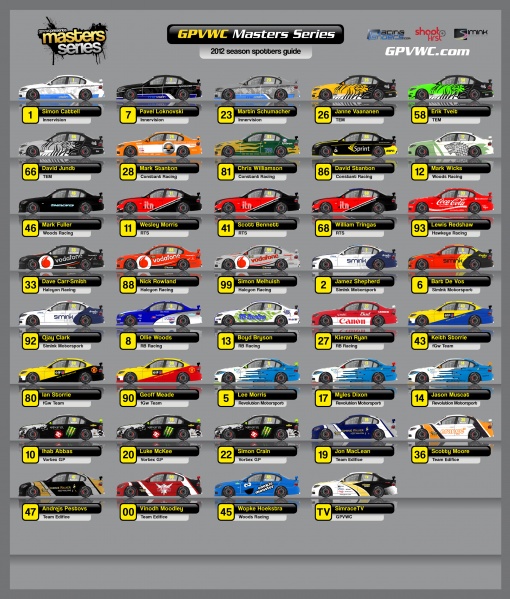 File:Masters Spotters 2012.jpg