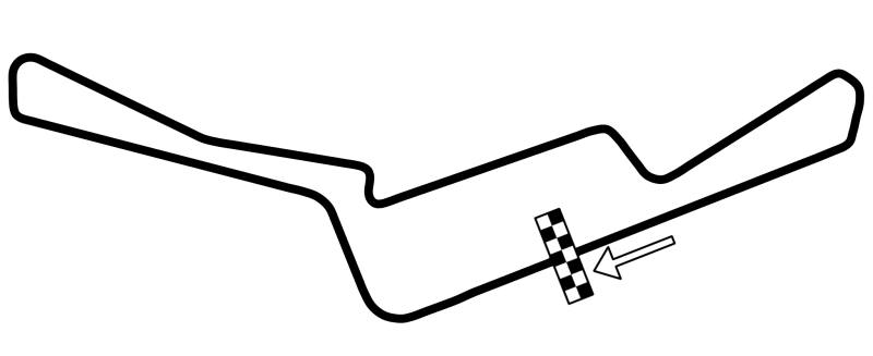 File:Sentul International Circuit.png