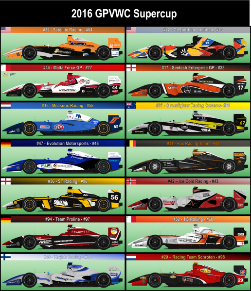 File:Supercup 2016 grid.png