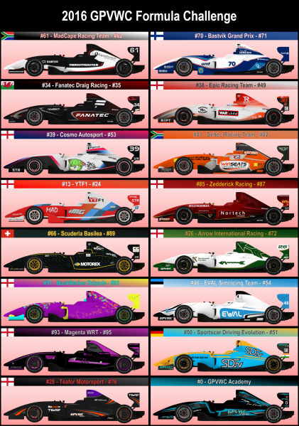 File:Formula Challenge 2016 grid.png